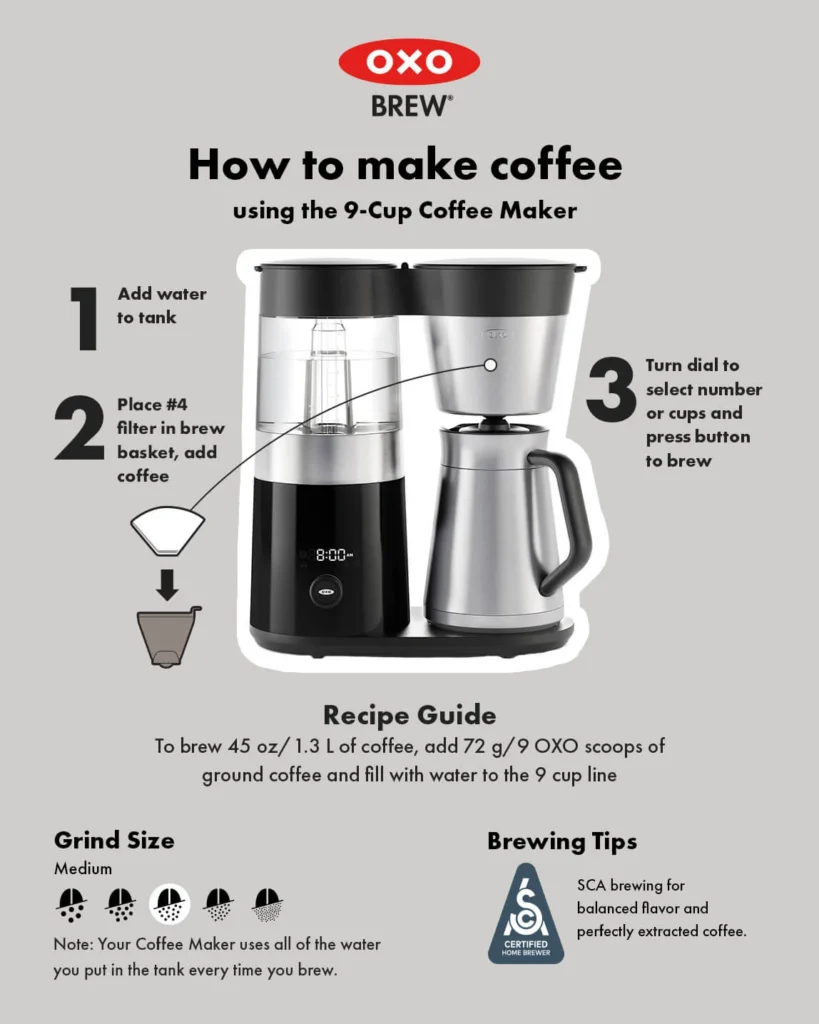The Ultimate Coffee Maker Guide: From Basics to Pro Tips 2025 13 Step-by-step instructions for OXO Brew 9 Cup Coffee Maker with recipe guide, grind size recommendations, and SCA certification
