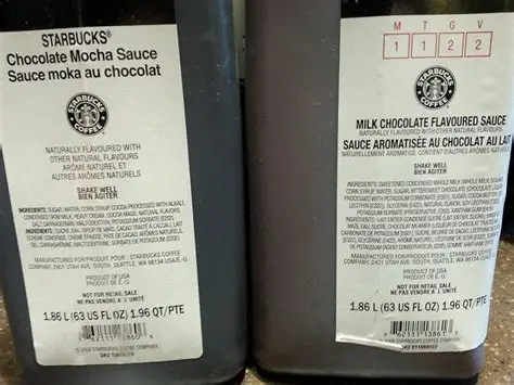 Two bottles of Starbucks Chocolate Mocha Sauce showing nutrition labels and ingredients for mocha sauce nutrition analysis