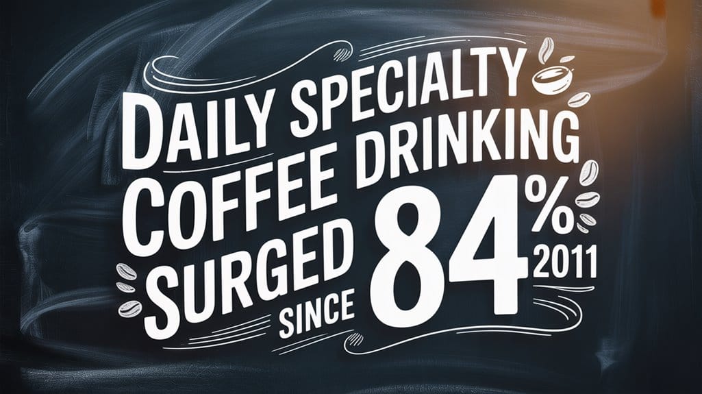 Specialty Coffee Finally Overthrows Traditional Coffee as America's Daily Drink of Choice 11 specialty coffee gains popularity