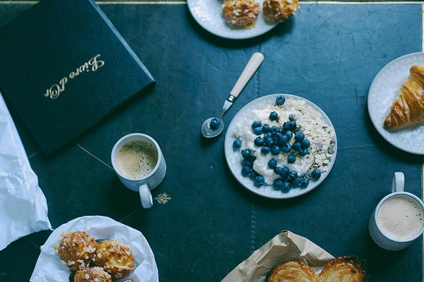 Starbucks Mocha Nutrition: Caffeine & Calories by Size 5 starbucks mocha size comparison