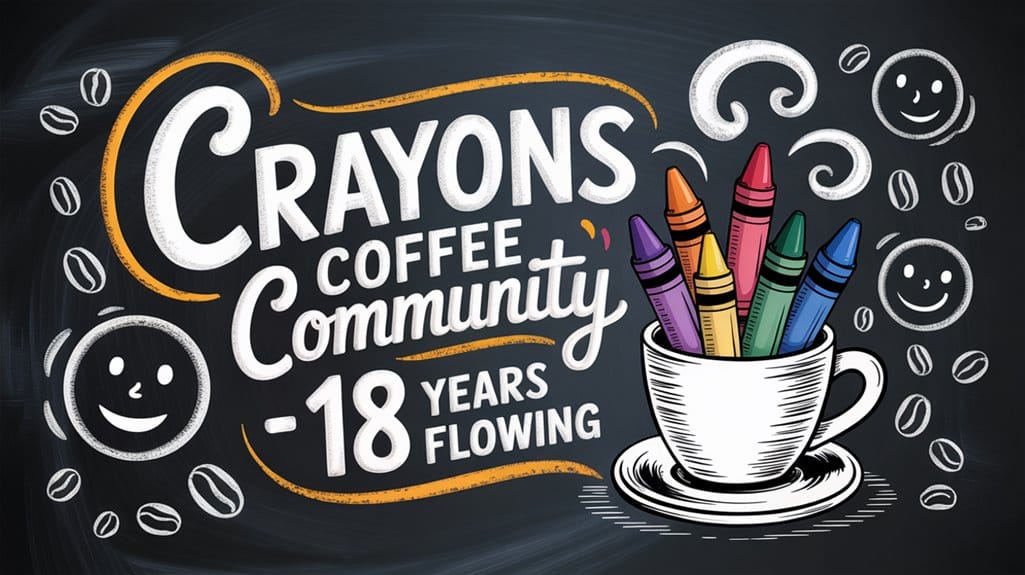 community hub for years