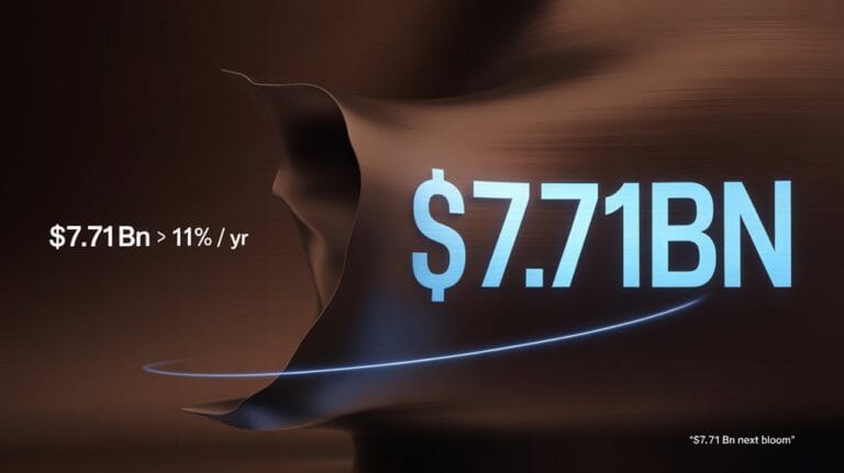 Why the $4.48 bn Functional Coffee Boom Is Redefining Your Morning 2 functional coffee market growth