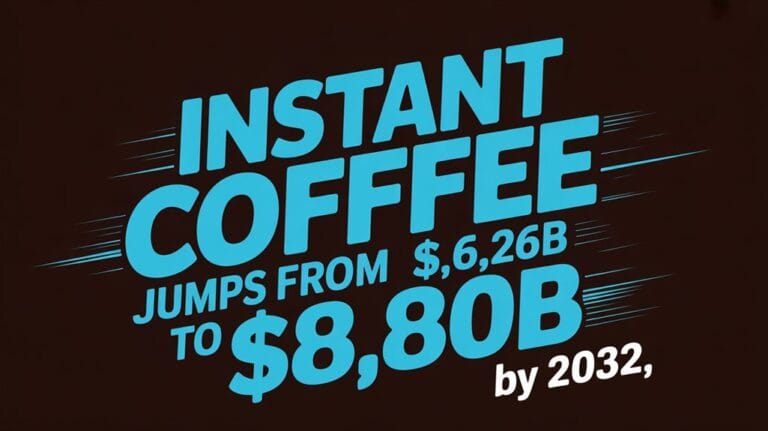 instant coffee market resilience