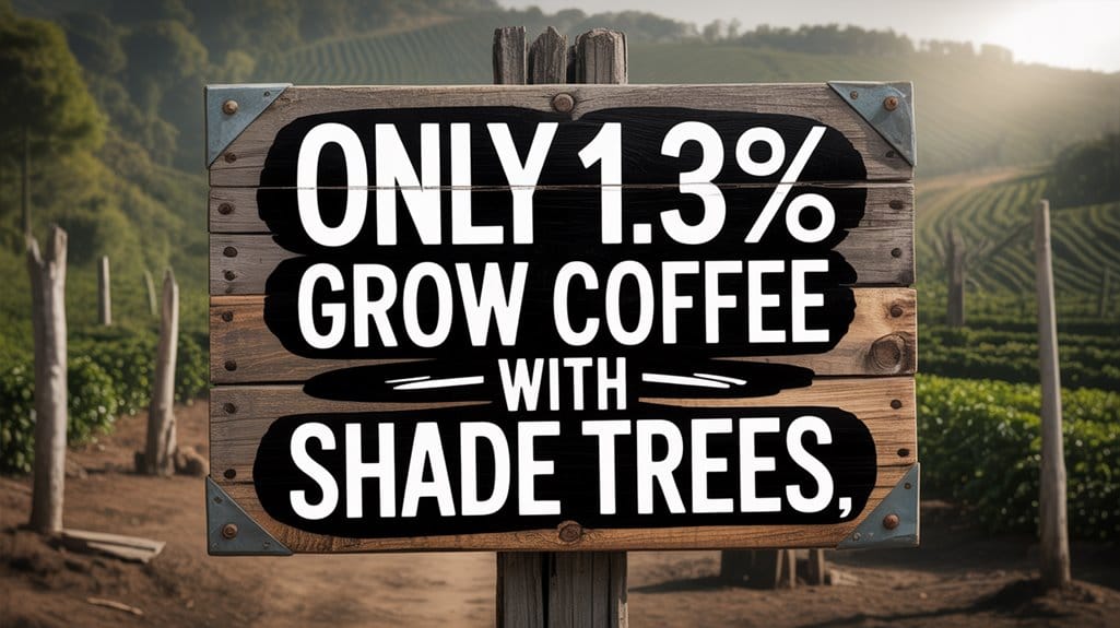 laos farmers dismiss agroforestry guidance