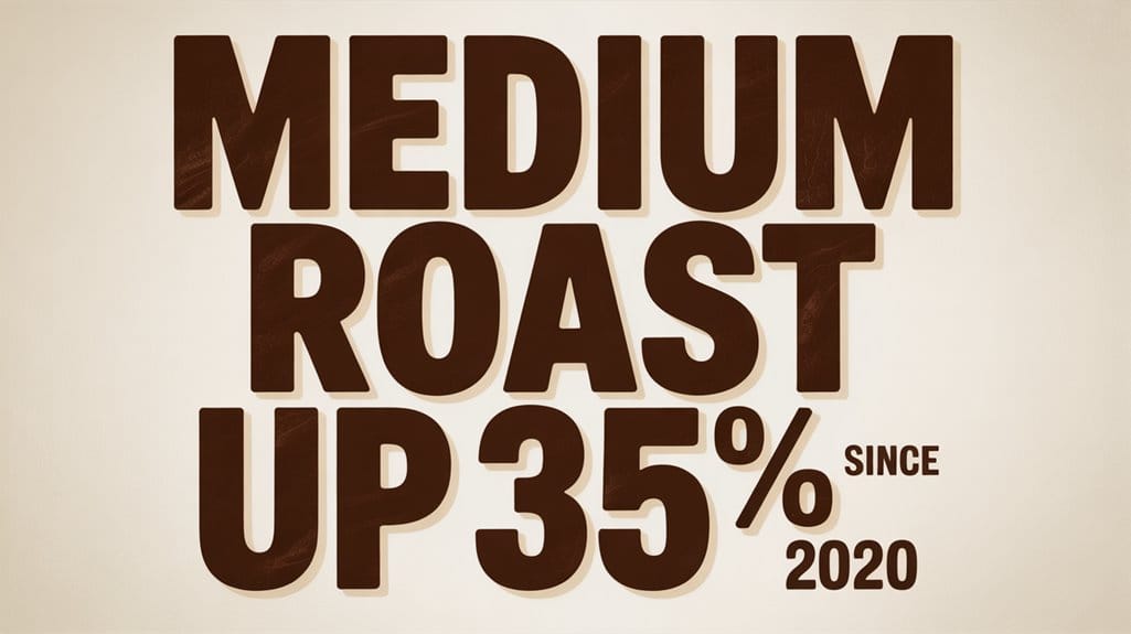 specialty coffee market opportunity