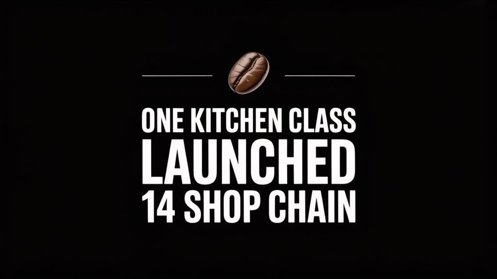 texas coffee school s impact