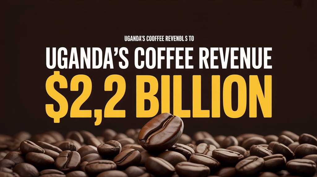 uganda coffee exports increase