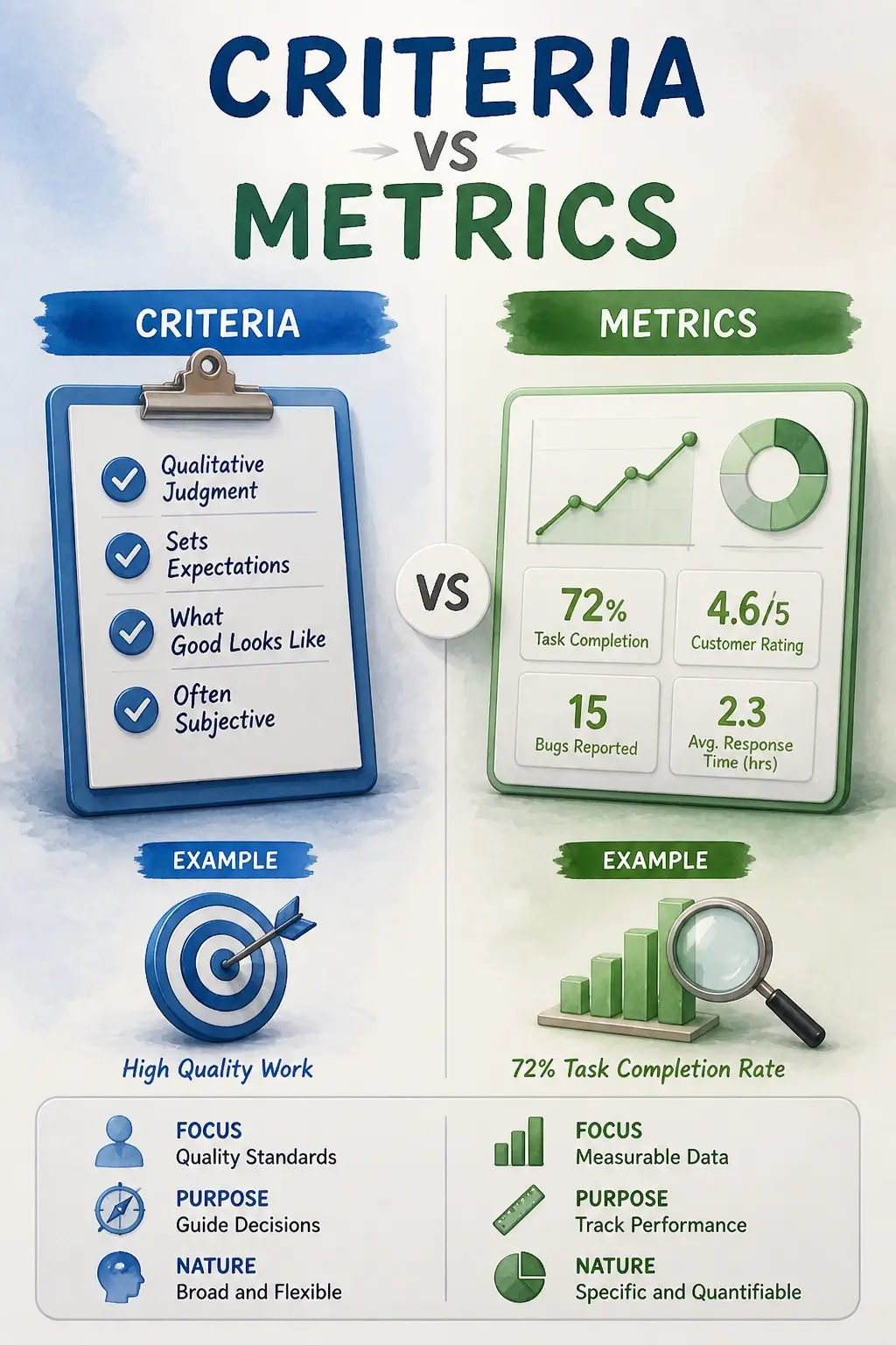 Thermal Carafe vs Glass Carafe: Which One Actually Keeps Your Coffee Fresh Longer? 4 criteria vs metrics carafe performance