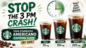 Caffeine in Americano by Starbucks Size: What the Numbers Actually Mean 8 Starbucks Americano caffeine guide by size showing caffeine content to stop the 3 PM crash